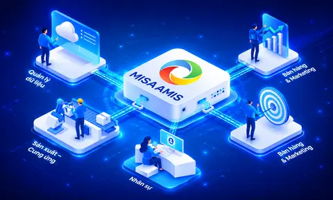 MISA AMIS: Nền tảng quản trị doanh nghiệp nổi bật giúp doanh nghiệp tăng tốc chuyển đổi số