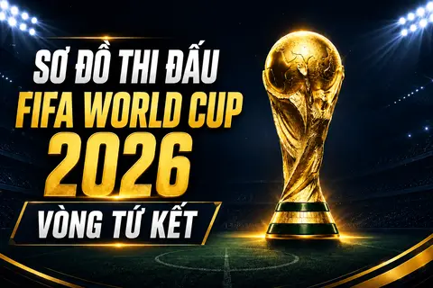 Sơ đồ thi đấu FIFA World Cup 2026 vòng tứ kết: Khi mỗi trận đều là "chung kết sớm"