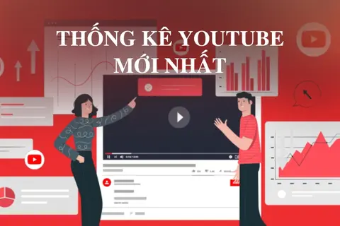 Thống kê YouTube: Những con số ấn tượng và cách sử dụng hiệu quả dành cho marketers