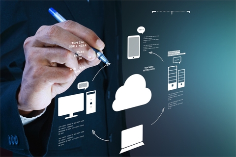Tìm hiểu chi tiết: Điện toán đám mây - Cloud Computing là gì? Phân loại dịch vụ đám mây