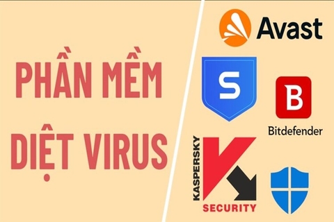 Top 15 phần mềm diệt virus miễn phí tốt nhất cho máy tính Windows 10/11