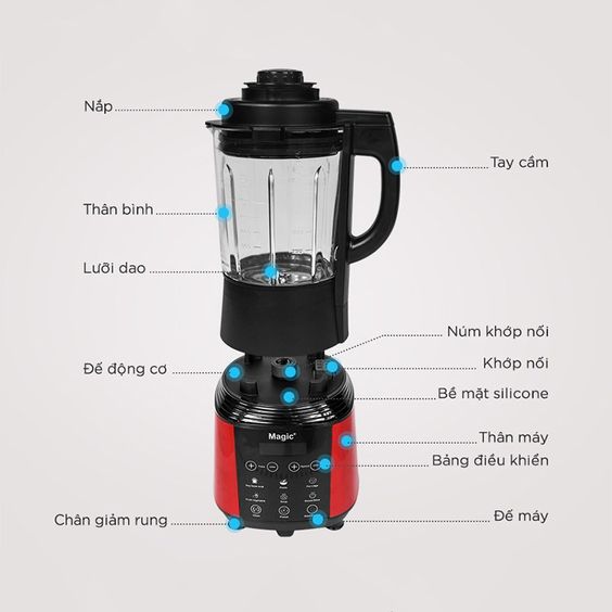Máy làm sữa hạt Magic A-96 (ảnh 3)
