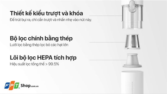 bộ lọc Máy hút bụi Xiaomi Vacuum Cleaner Mini