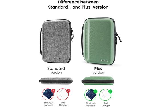 Túi chống sốc Tomtoc 11-inch Tablet Portfolio Case - hình 4