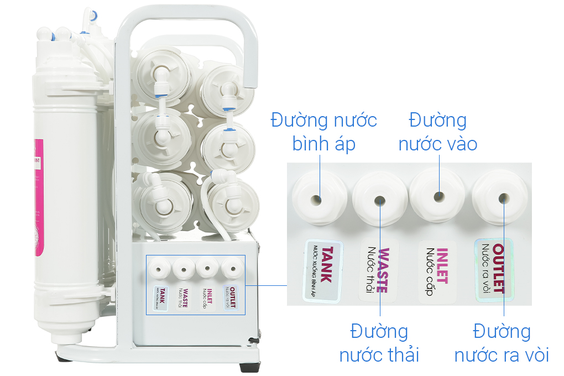  Mutosi 11 lõi MP-1101 - máy lọc nước thế hệ mới 