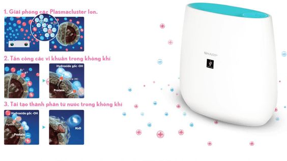 Máy lọc không khí Sharp FP-J30E-A với màng lọc cao cấp