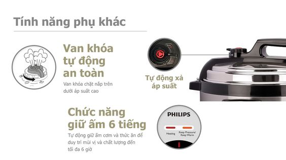 Philips HD2103/66 trang bị van xả áp suất tự động