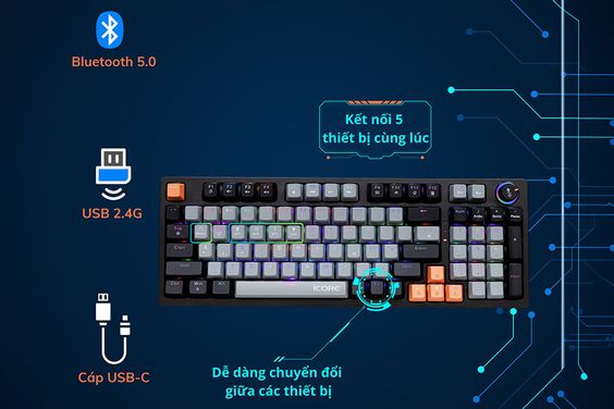 Bàn phím cơ không dây iCore G981 - hình 1