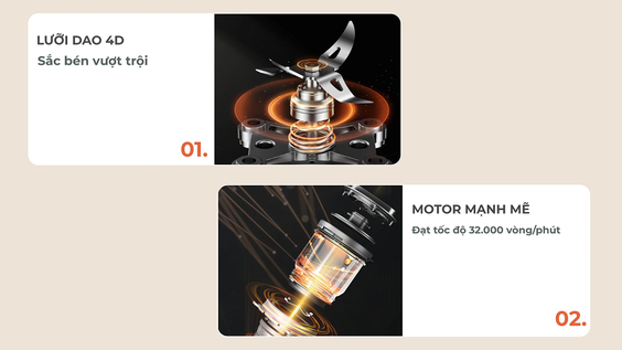 Máy làm sữa hạt MAGIC ECO AC-140 lưỡi dao sắc bén vượt trội