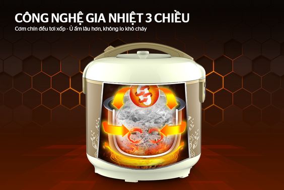 Nồi cơm điện Sunhouse 1.8 lít SHD8616  - hình 4