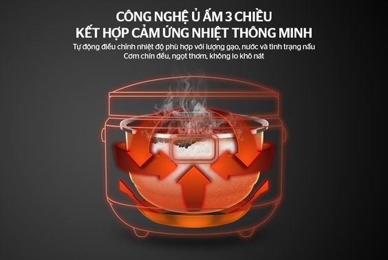 Nồi cơm điện tử Sunhouse MAMA 1.8 lít SHD8903 - hình 6