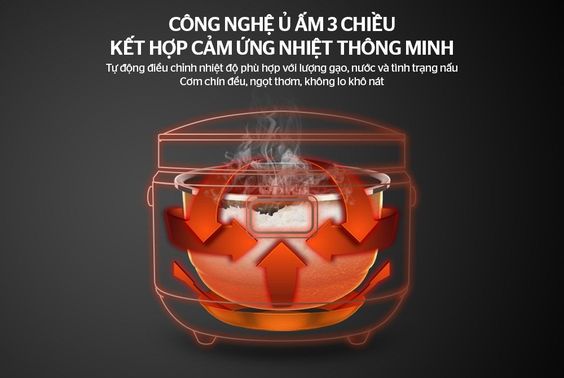 Nồi cơm điện tử Sunhouse MAMA 1.5 lít SHD891 - hình 3