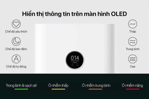 Màn hình cảm ứng OLED trên máy lọc không khí Xiaomi giúp người dùng dễ dàng theo dõi tình trạng không khí