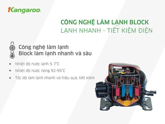 Kangaroo 7 lõi KG10A10S tiết kiệm điện năng