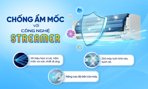 Chức năng chống ẩm mốc trên Máy lạnh Daikin Inverter 2.5 HP (20500 BTU) FTKF60YVMV