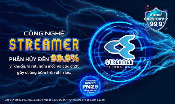 Máy lạnh Daikin Inverter 2.5 HP (20500 BTU) FTKF60YVMV ứng dụng công nghệ Streamer độc quyền