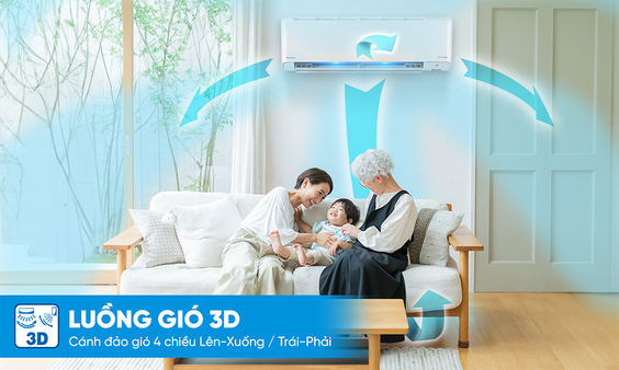 Luồng gió 3D trên Máy lạnh Daikin Inverter 2.5 HP (20500 BTU) FTKF60YVMV