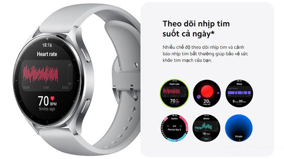 Xiaomi Watch 2 tính năng giám sát PPG