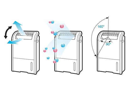 máy hút ẩm Sharp DW-D12A-W - hình 3