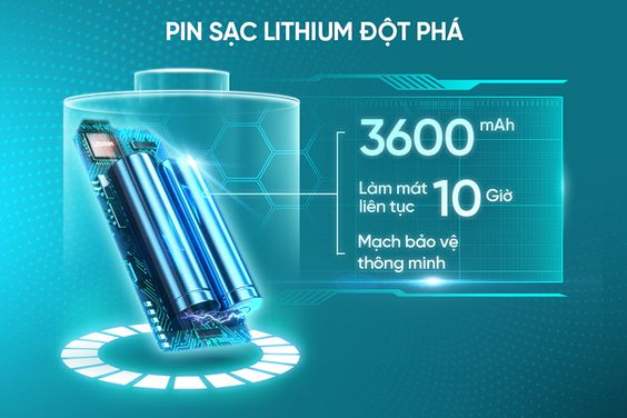 Quạt sạc Sunhouse SHD7116 hoạt động liên tục đến 10h