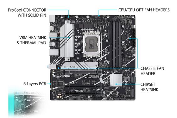 Mainboard Asus Prime B760M-A D4 - hình 3