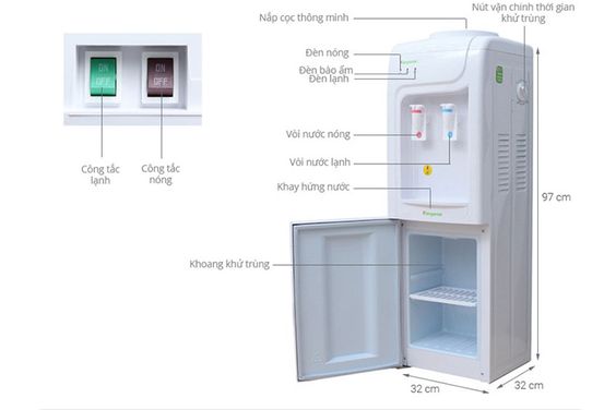 Cấu tạo của&nbsp;cây nước nóng lạnh