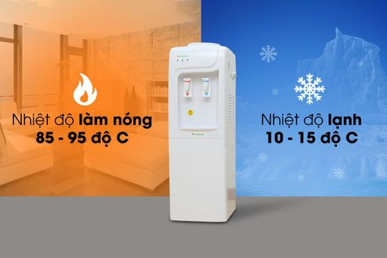 Nguyên lý hoạt động của&nbsp;cây nước nóng lạnh