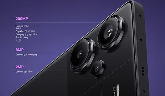 Camera Redmi Note 13 Pro Plus
