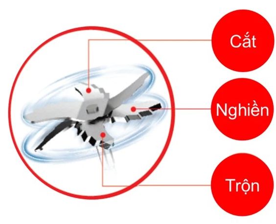 Lưỡi dao cứng cáp, sắc bén