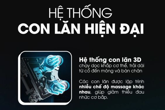 Hệ thống con lăn 3D hiện đại