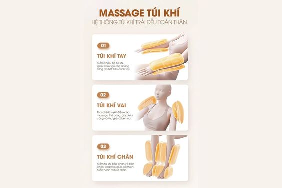 Massage túi khí toàn thân dễ chịu