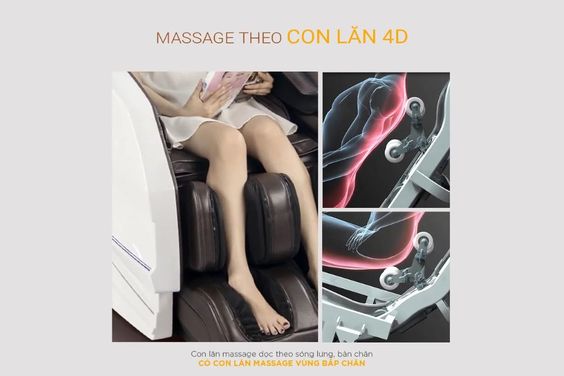 Hệ thống con lăn 4D hiện đại