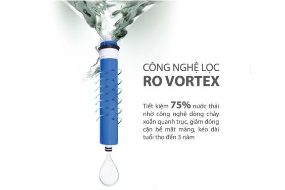 KG100HBVTU sử dụng công nghệ RO Vortex độc quyền