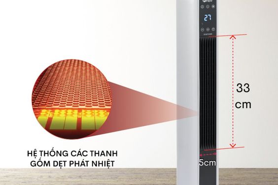 Công nghệ sưởi gốm Ceramic tân tiến