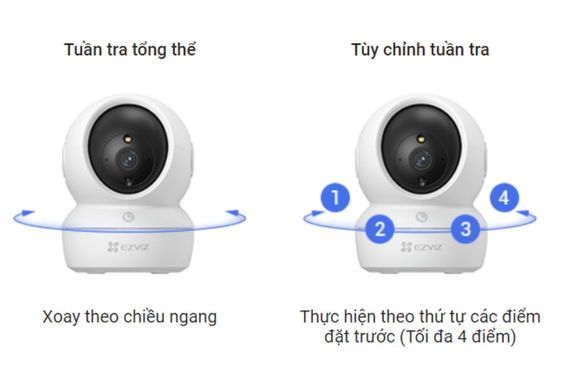 Chế độ tuần tra độc đáo
