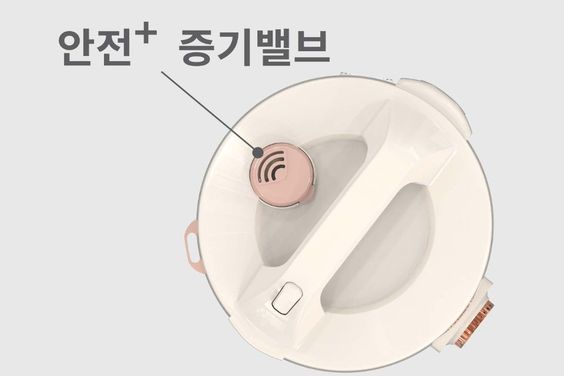 An toàn tuyệt đối khi sử dụng