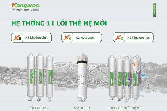 Hệ thống 11 lõi thế hệ mới