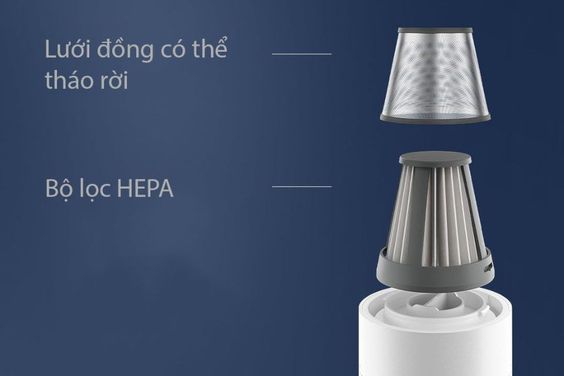 Lọc bụi hiệu quả đến 99,5% 