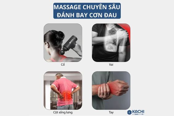 Thâm nhập sâu vào cơ thể