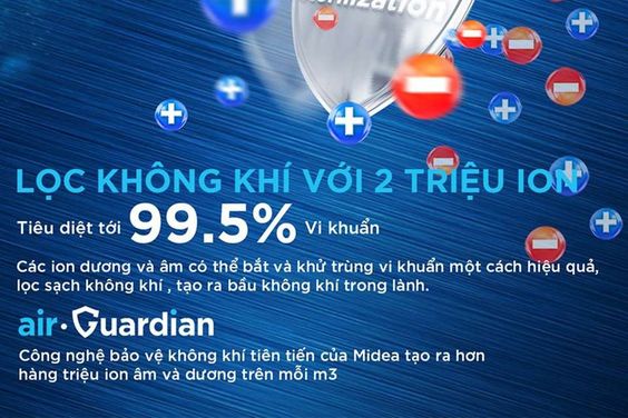 Cung cấp ion thanh lọc không khí