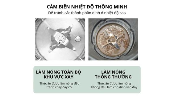 Cảm biến nhiệt độ thông minh