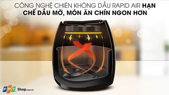 Công nghệ chiên chân không Rapid Air