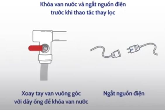 Ngắt nguồn điện, khóa van nước