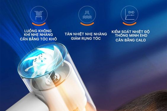 Công nghệ kiểm soát nhiệt EHD thông minh