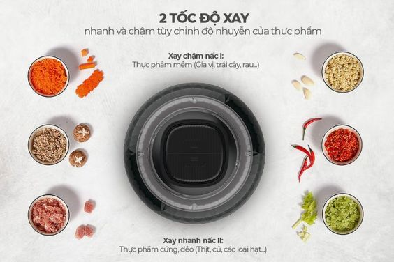 2 tốc độ xay nhanh và chậm