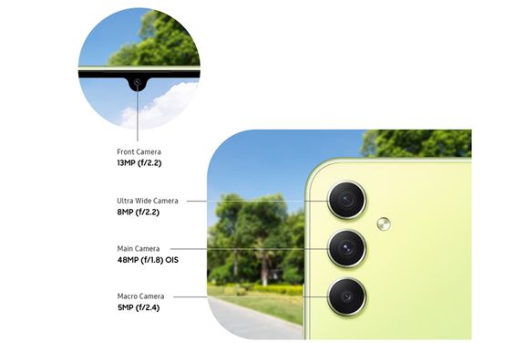 Samsung Galaxy A34 5G - Camera