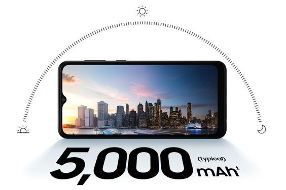 Pin Samsung Galaxy A04