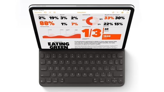 Bàn phím iPad Pro 12.9 inch 2020 hiệu quả và tinh gọn