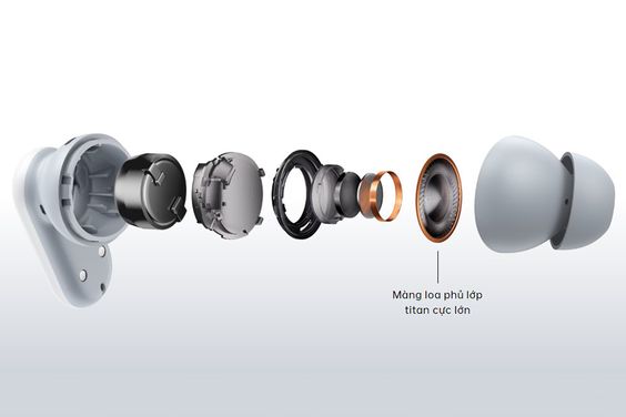 Cấu trúc loa của OPPO Enco Buds 2 Pro
