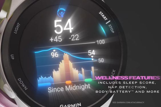 Garmin Forerunner 165 12
